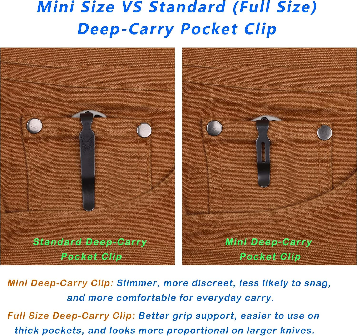 Stainless Steel Mini Deep-Carry Pocket Clip Set – 1.64Inch or 41.7Mm Mini Siz…