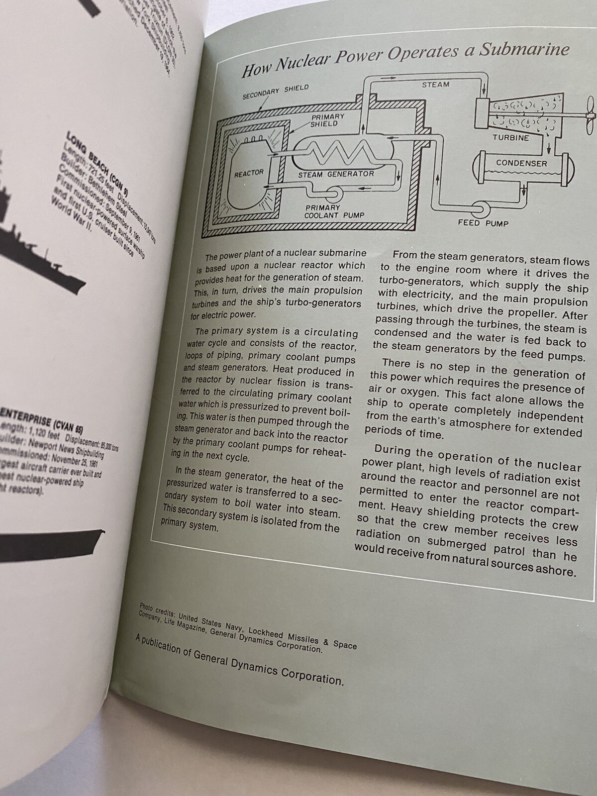 The Nuclear Navy 1955-1965 General Dynamics Corporation 1965 Ships & Subs, NM