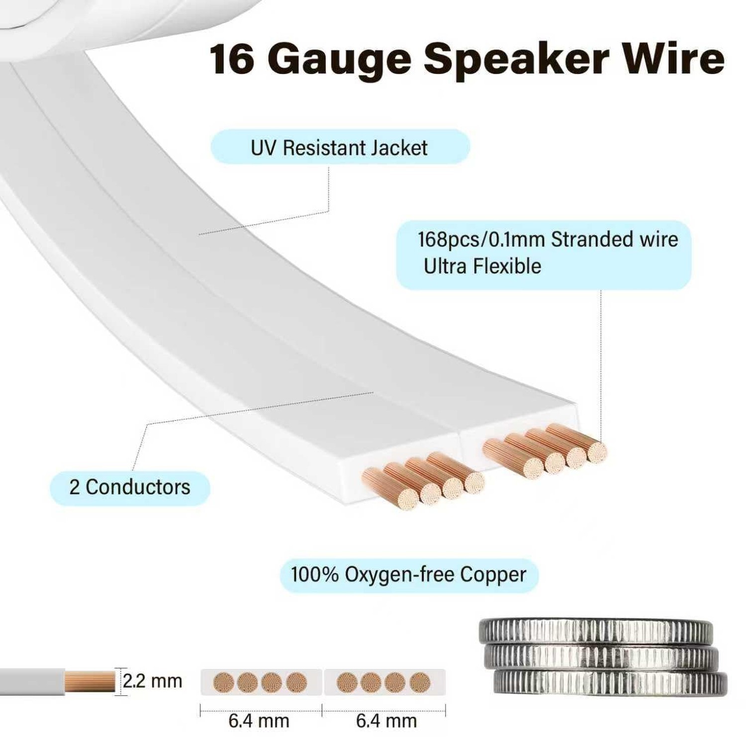HiFind Premium 16 Gauge Flat Speaker Cable Wire 25 Ft White, OFC Electrical L…