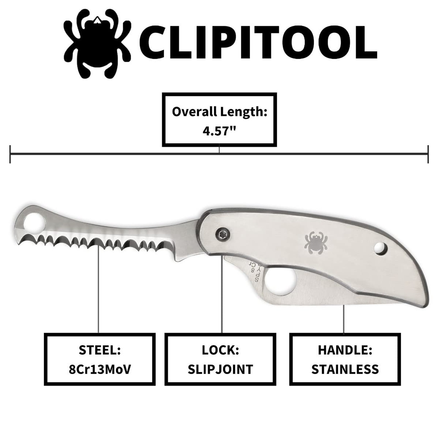 Spyderco ClipiTool Folding Utility Knife with Stainless Steel Handle Plain an…