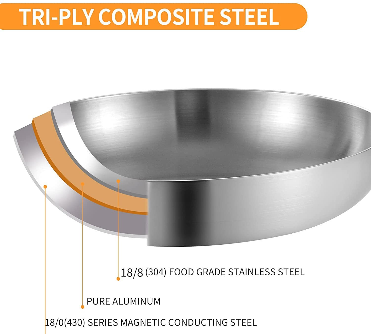 DELARLO Whole body Tri-Ply Stainless Steel 8inch Small Frying Pan, 8″, Silver