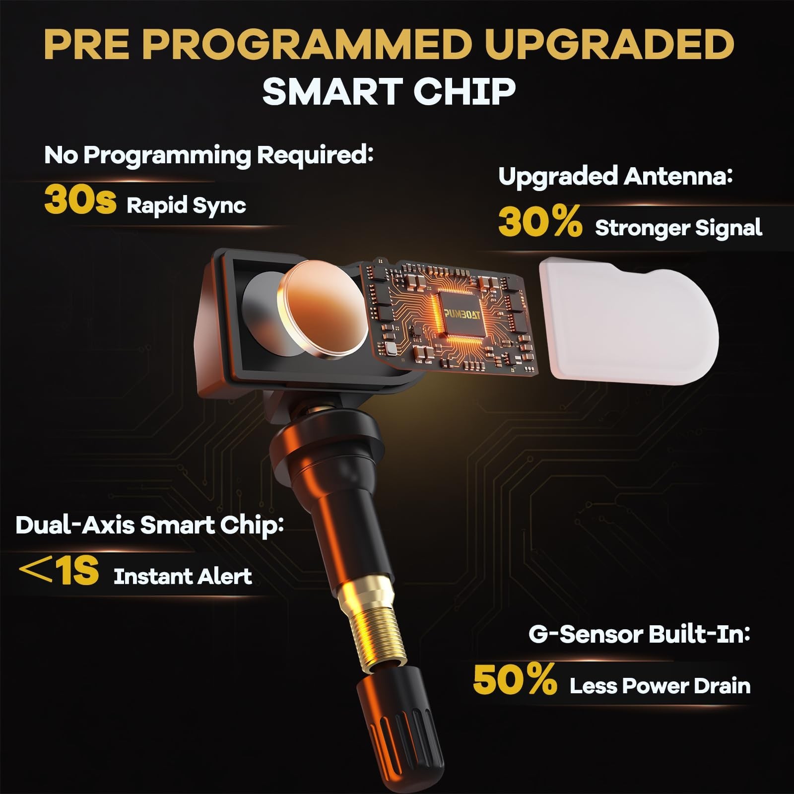 TPMS GM 315MHz Pre-Programmed,Compatible with GMC Sierra 1500 2007-2018|Sierr…