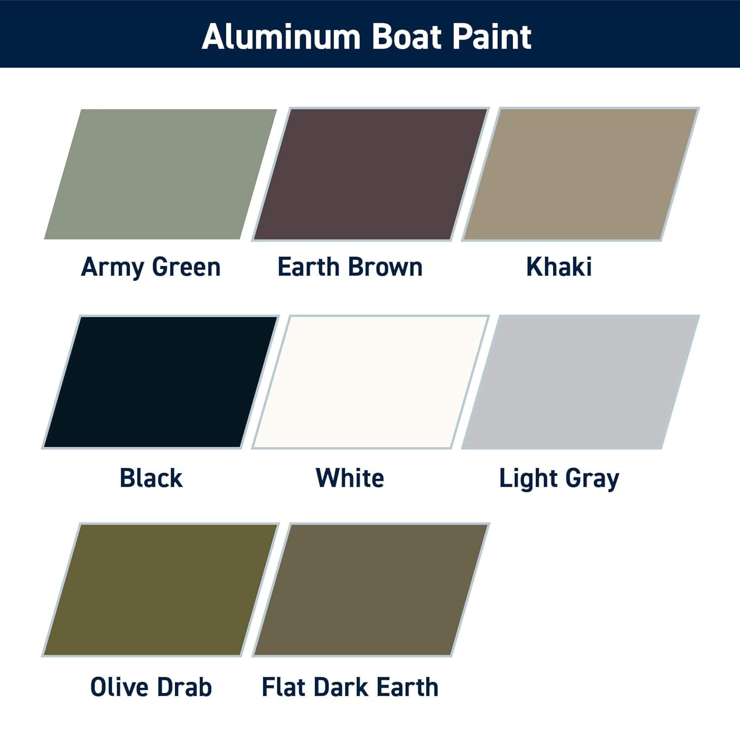 TotalBoat Aluminum Boat Paint Olive Drab Gallon For Canoes Jon Boats Duck Boats