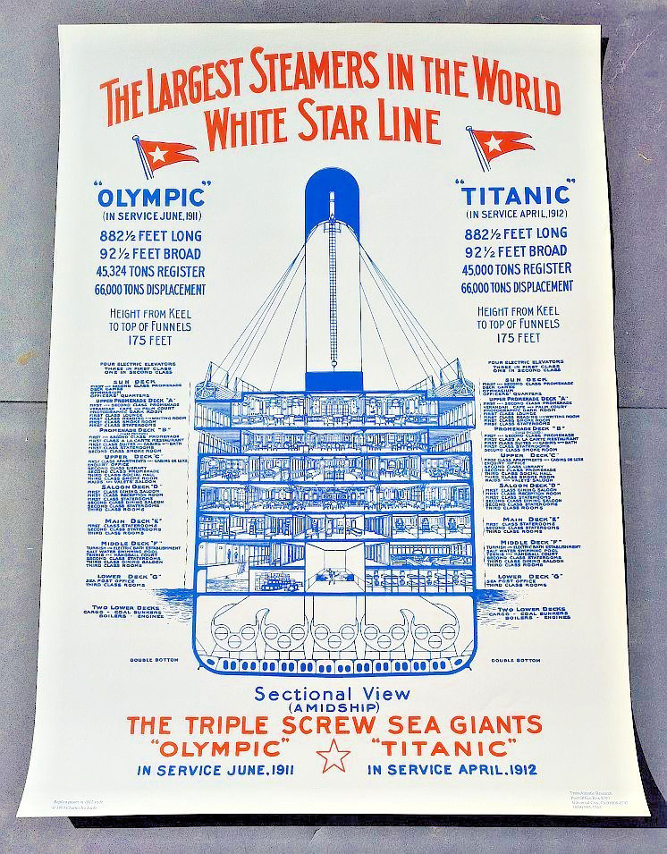 Vintage RMS Titanic & Olympic White Star Line Sectional View Poster Repro, 20×28