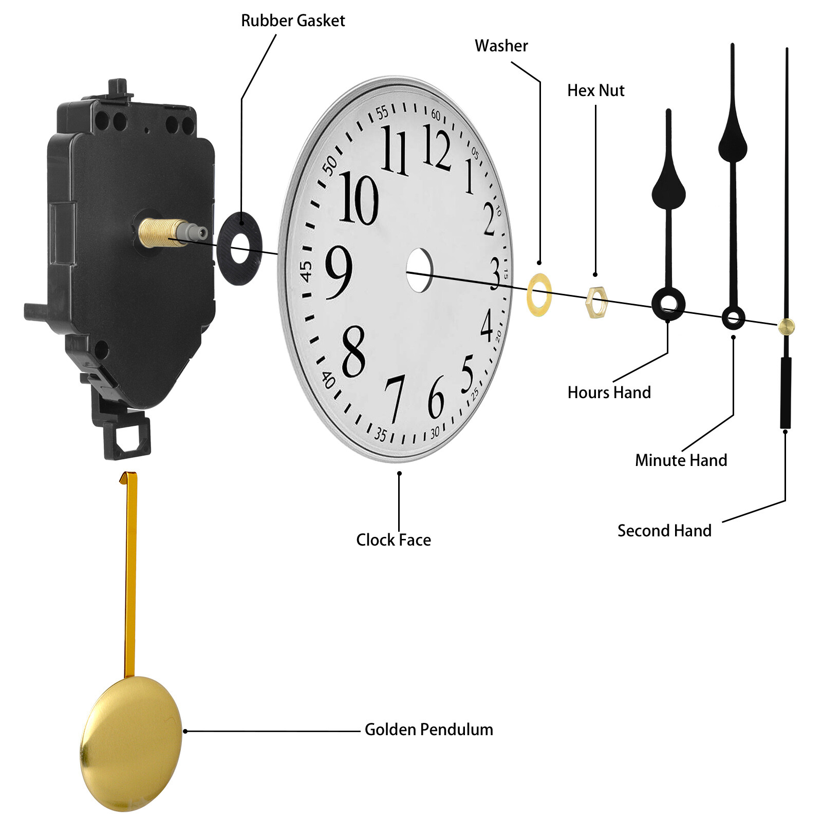 Quartz Wall Clock Pendulum Swing Movement Mechanism DIY Kit Silent Repair Parts