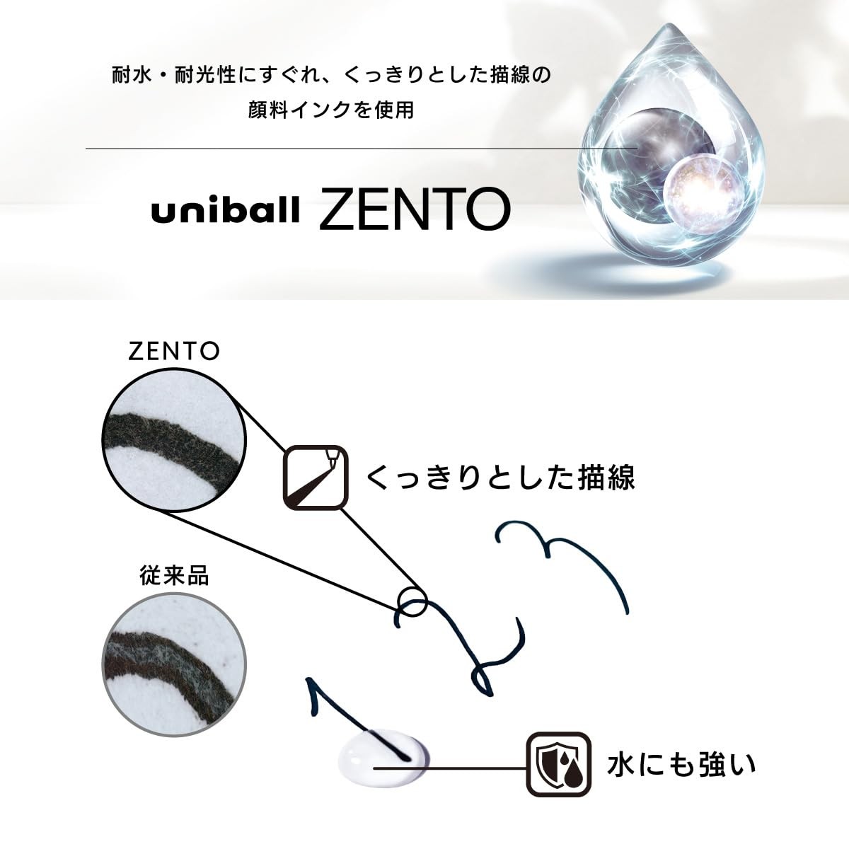 uniball ZENTO Water-Based Ink Refill UBR-Z-05, 0.5mm Fine Point, Blue, Compat…
