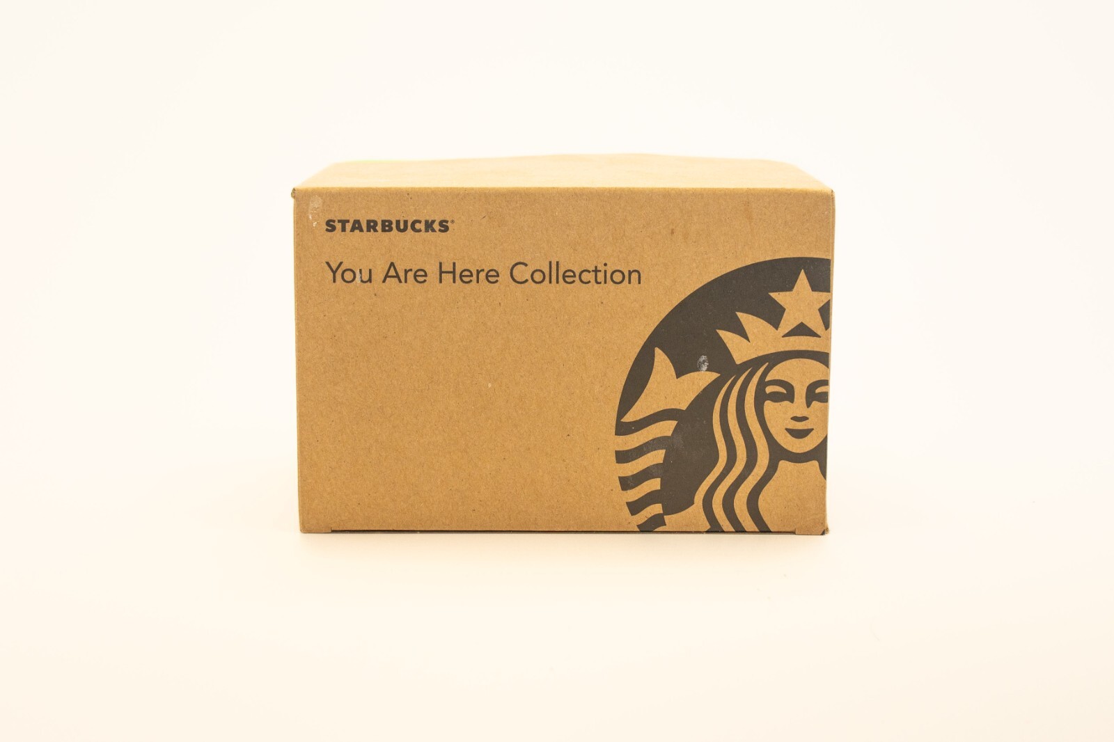 Starbucks Collectible city London Mug You are Here discontinued 14 oz
