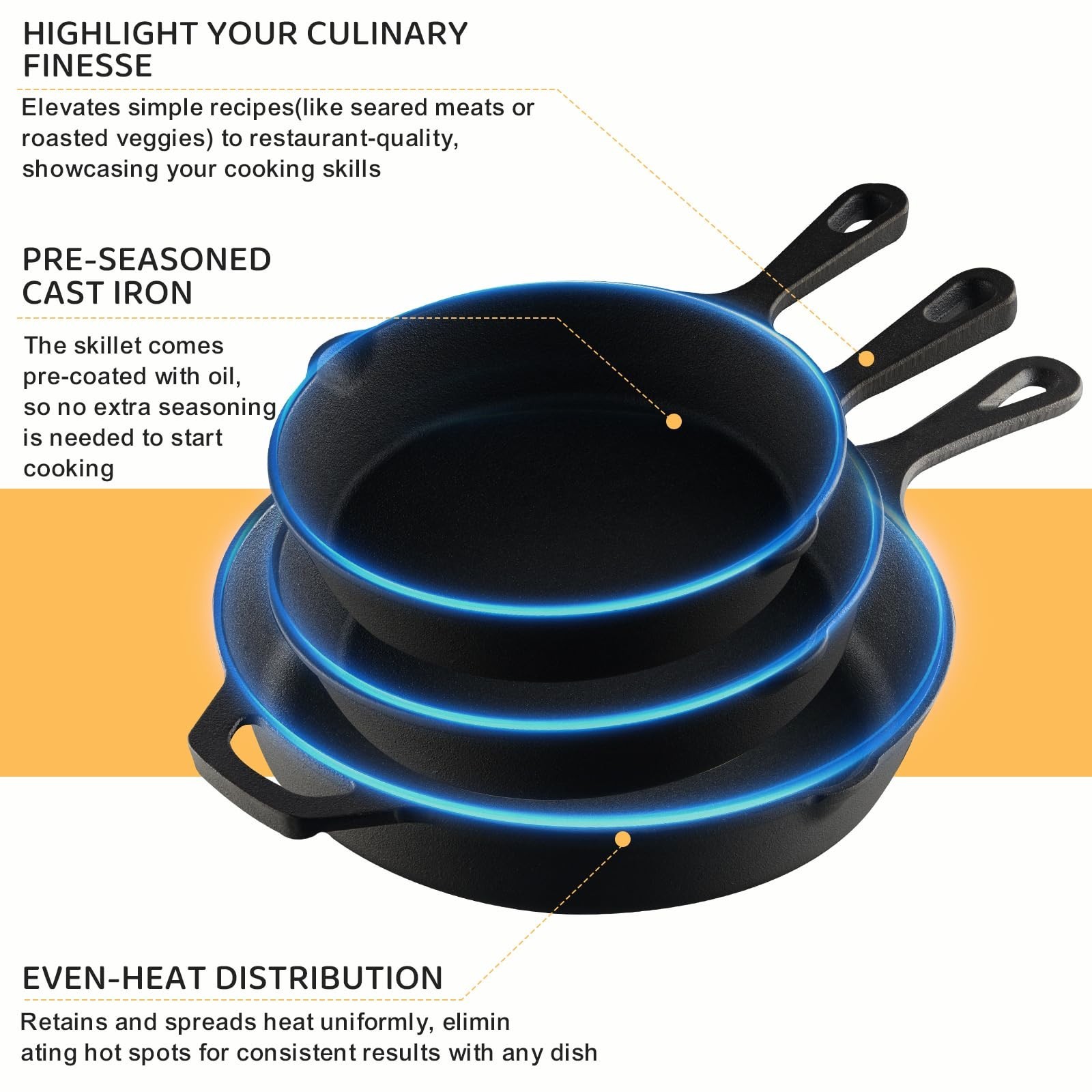 3-Piece Cast Iron Skillet Set – Pre-Seasoned Frying Pans 6″, 8″, 10″ – Heavy-Dut