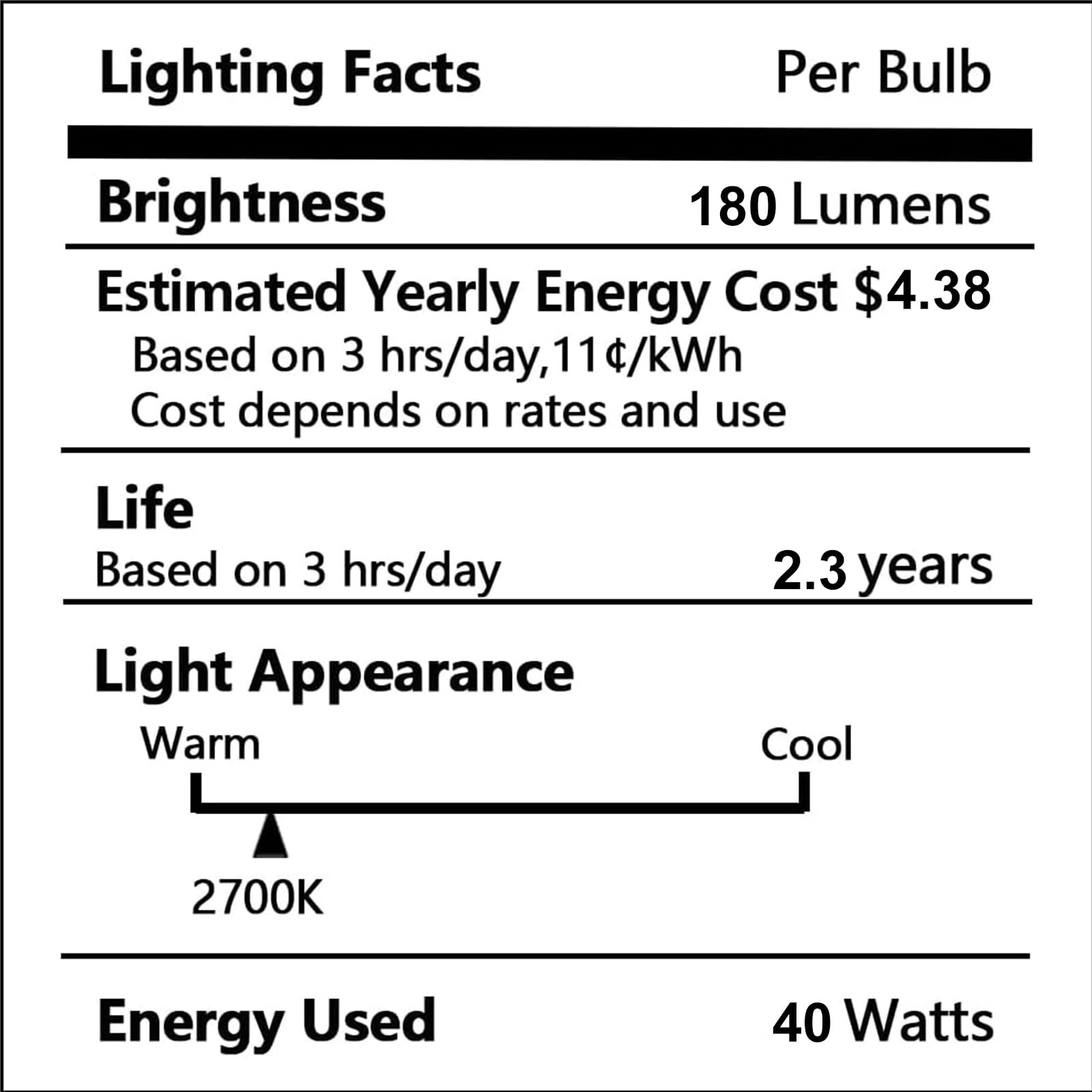 40 Watt E12 Candelabra Base 40 Light Bulb, 40w-warm White