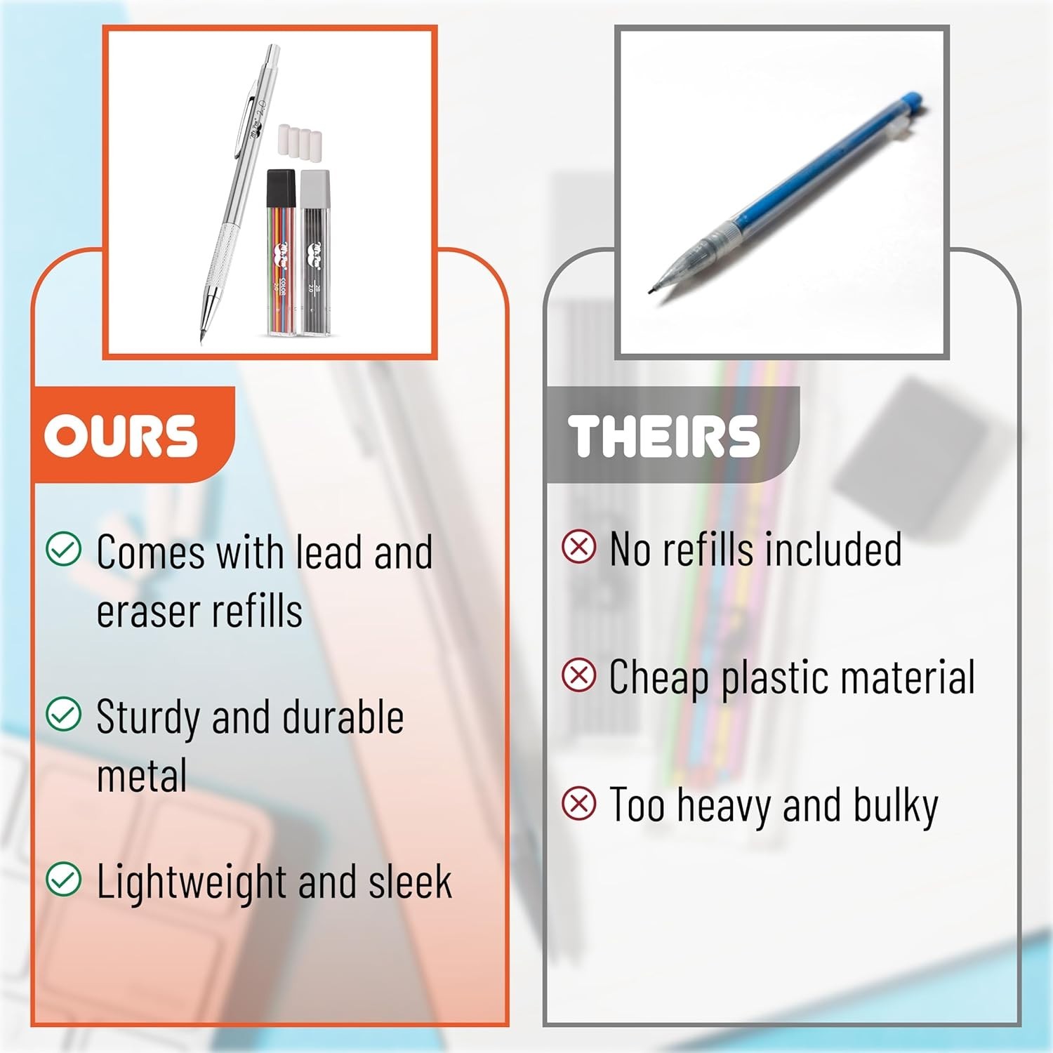 Ergonomic 2.0mm Mechanical Pencil with Lead Refills & Spare Erasers for Drawing