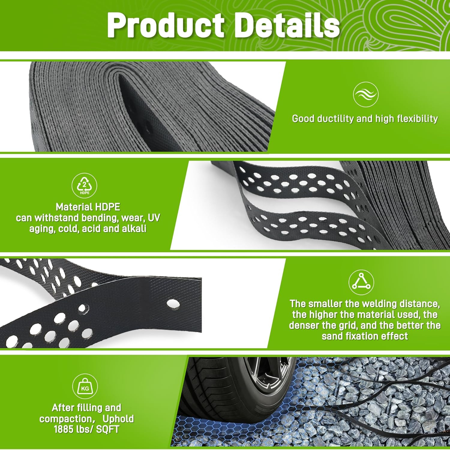 Gravel Grid 4 X 40 FT, 2″ Depth HDPE Geo Grid 1885 Lbs per Sq Ft Load with U-Sha