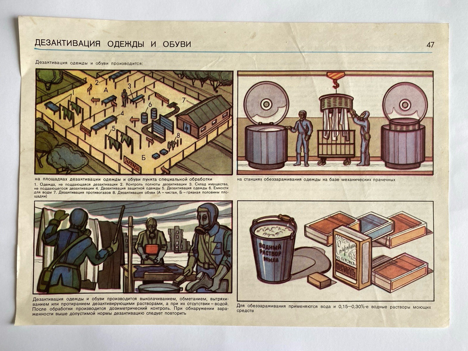 Original Soviet Nuclear Radiation Poster Cold War Propaganda Wall Art 49x21cm