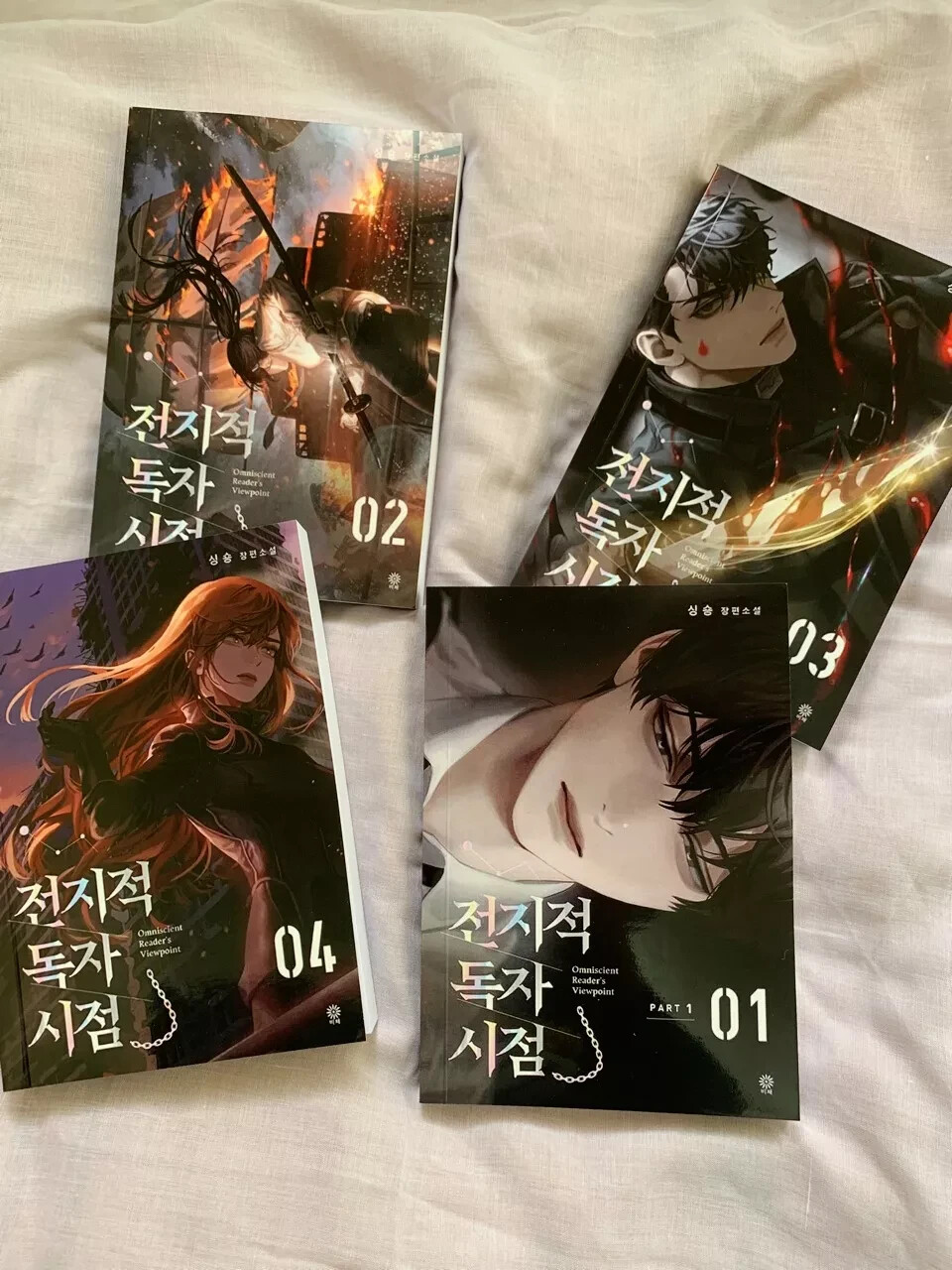 Omniscient Readers Viewpoint (Light Novel) Vol 1-13 English Ver – Web Novel