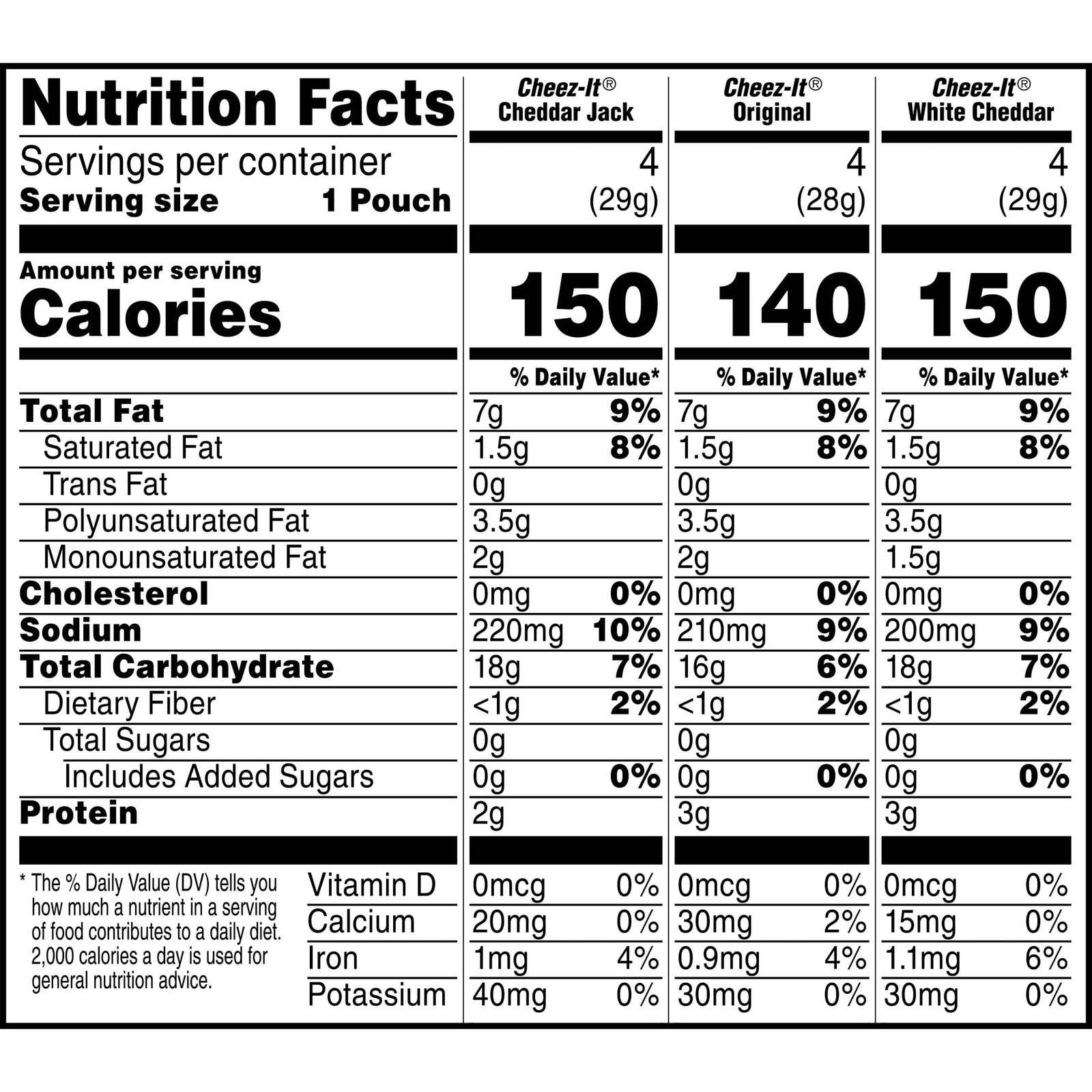 Cheez-It Cheese Crackers, Baked Snack 1.01 Ounce (Pack of 12), White