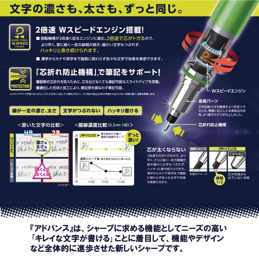 Uni Mechanical Pencil, Kuru Toga Advance, 0.7mm, White (M75591P.1)