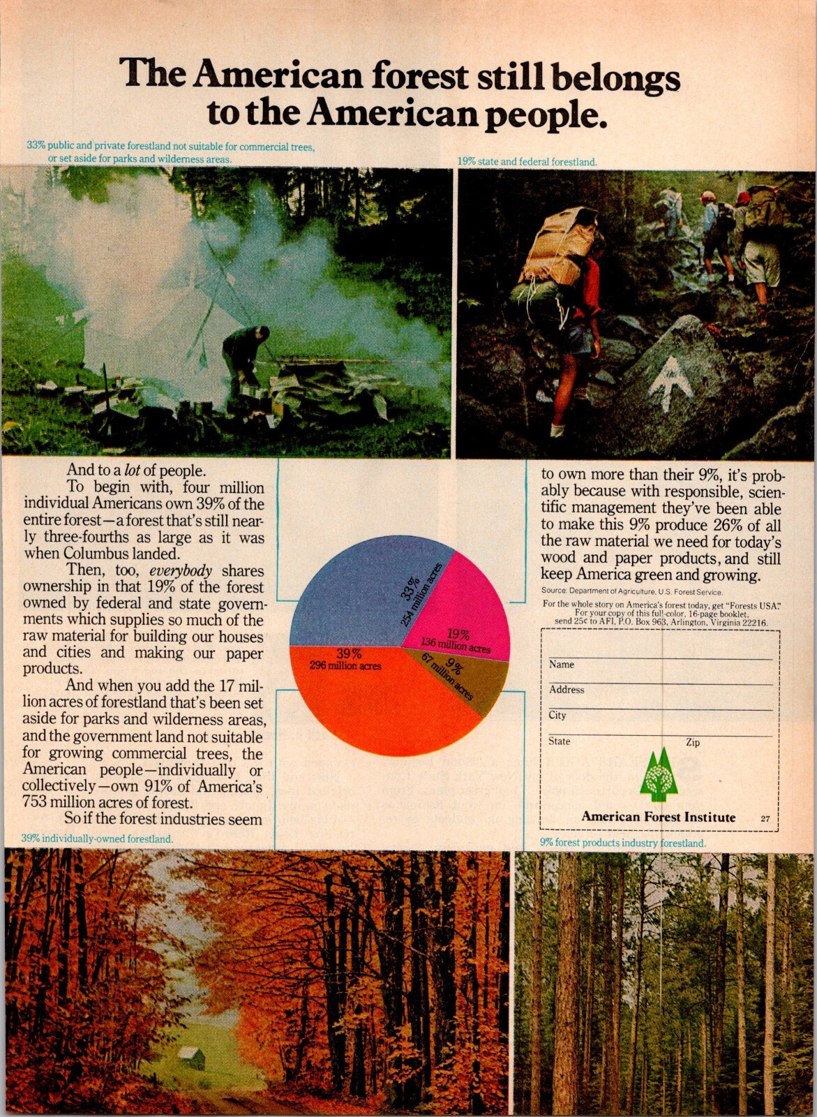 American Forest Institute-Still Belongs to the People-Vintage Print Ad 1973