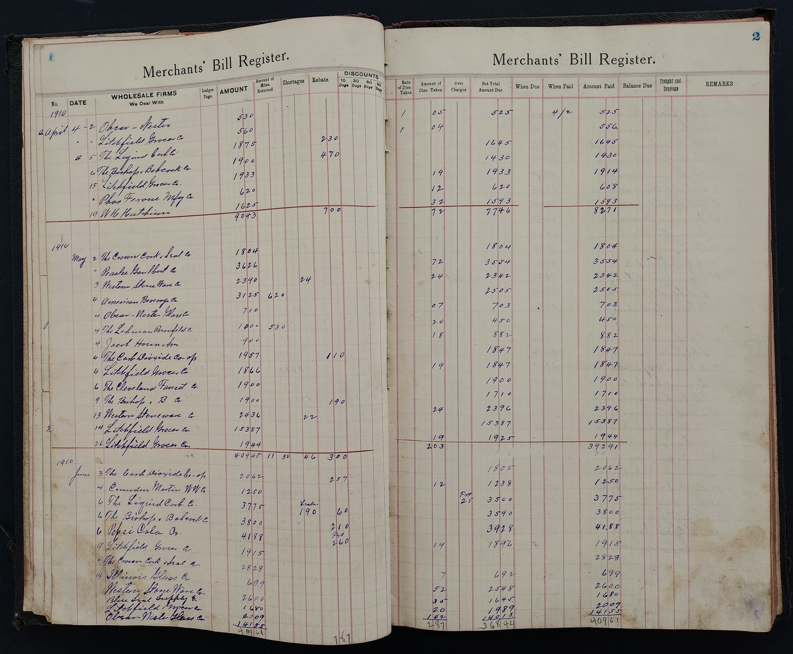 1910 antique LITCHFIELD BOTTLING COMPANY TOLLE il JOURNAL LEDGER w COAL EPHEMERA