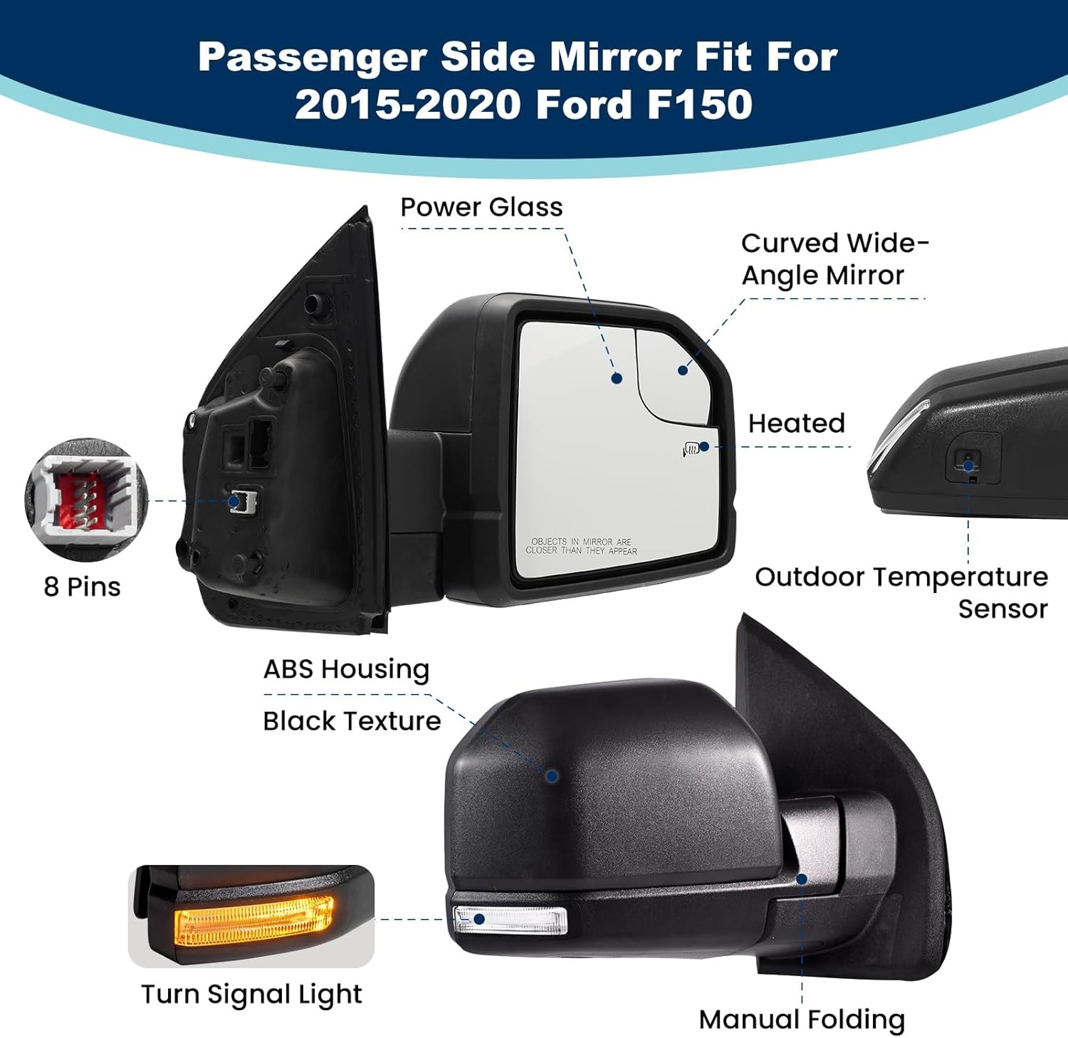 (8 Pins) Right Passenger Side Mirror for 2015-2020 Ford F150 with Turn Signal Li