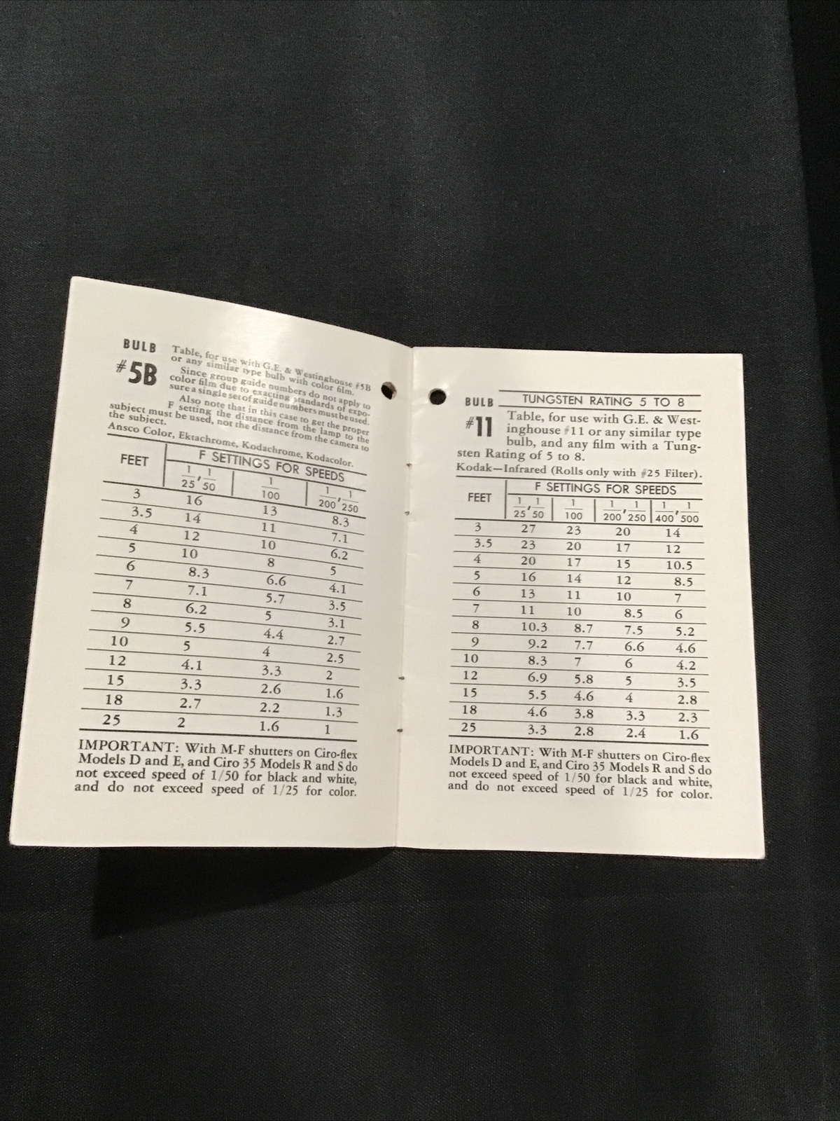 1951 How to Use your Ciro-Flash Gun Camera Accessory Booklet