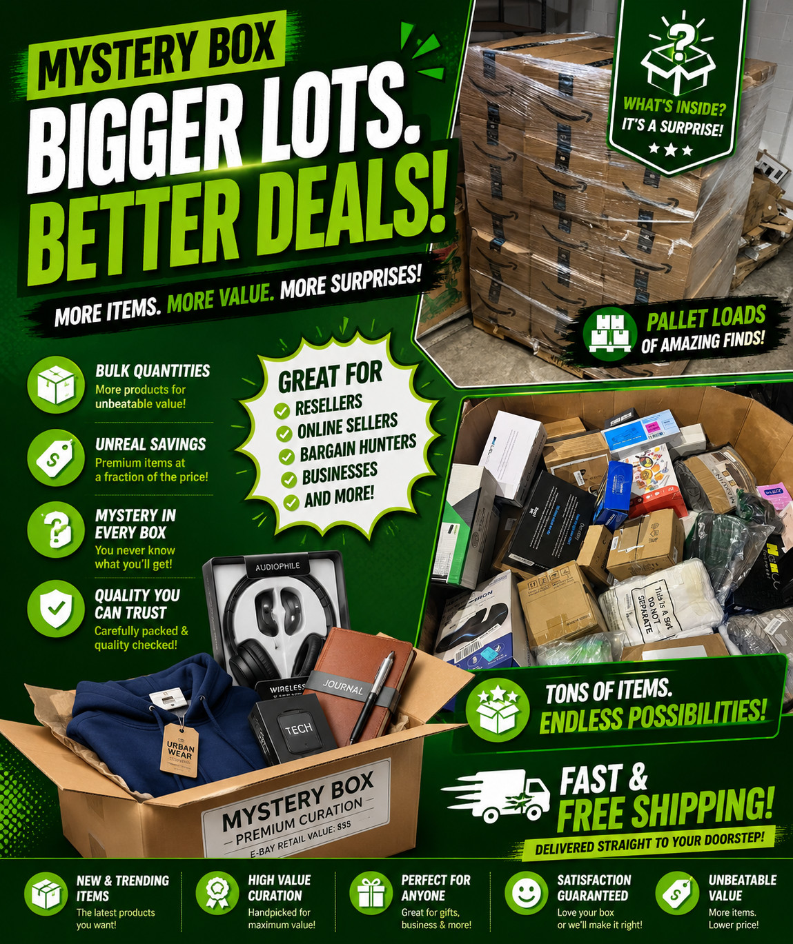 Amazon Return Merchandise Consumer Goods Opportunity