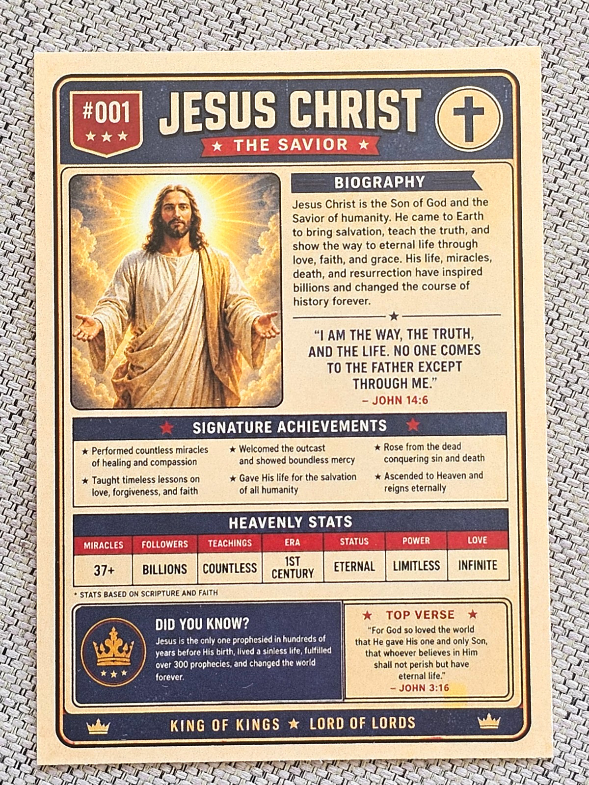 JESUS CHRIST THE SAVIOR CUSTOM ACEO TRADING CARD CHRISTIAN CHURCH BIBLE GOSPEL