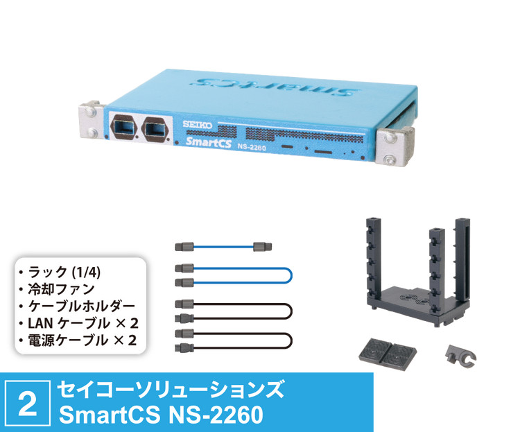 [Capsule Toy]Palm Network Equipment 4 Complete 4 Types set Gacha Japan Mini New