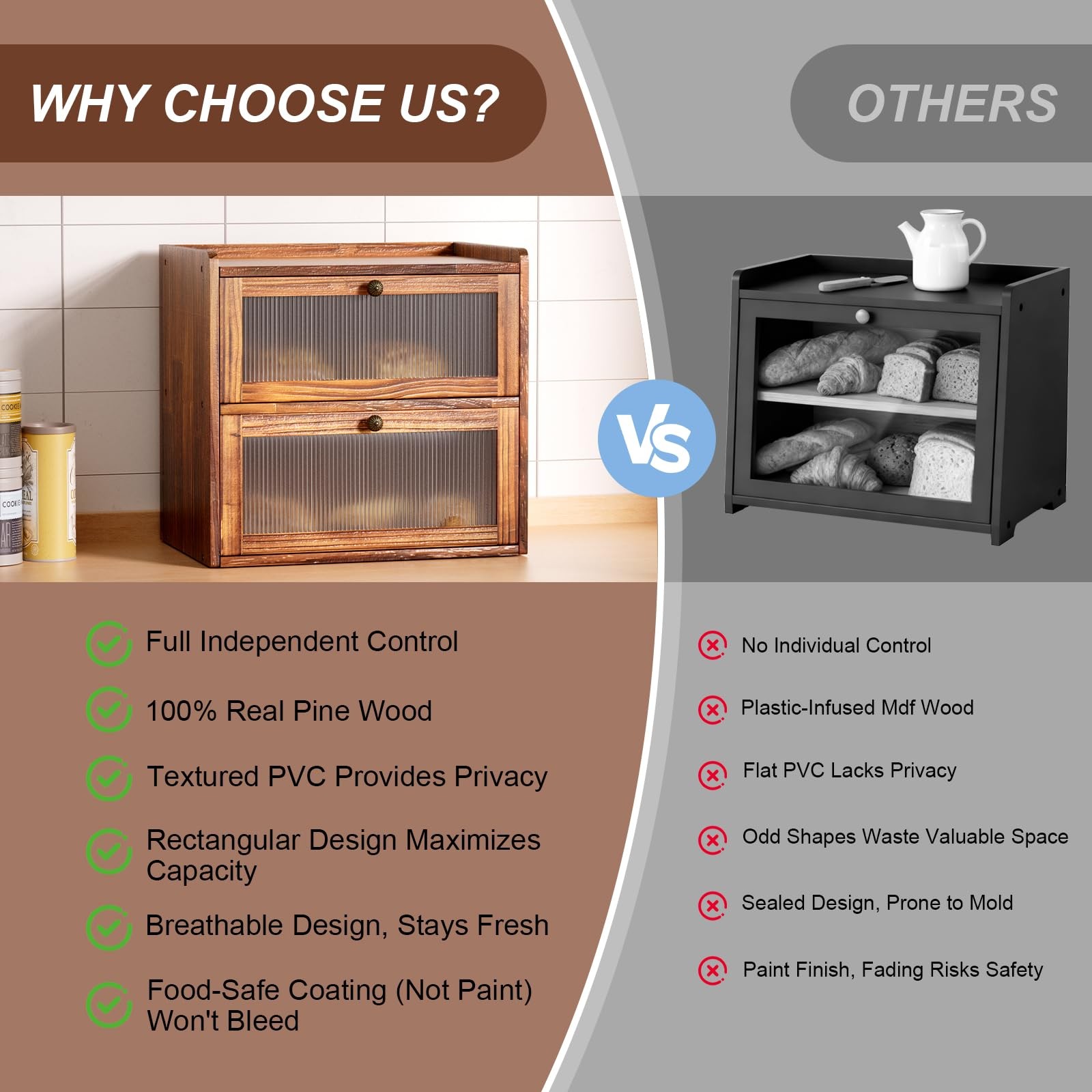 Wooden Bread Box for Kitchen Countertop, Large Bread Storage Container Bin for D