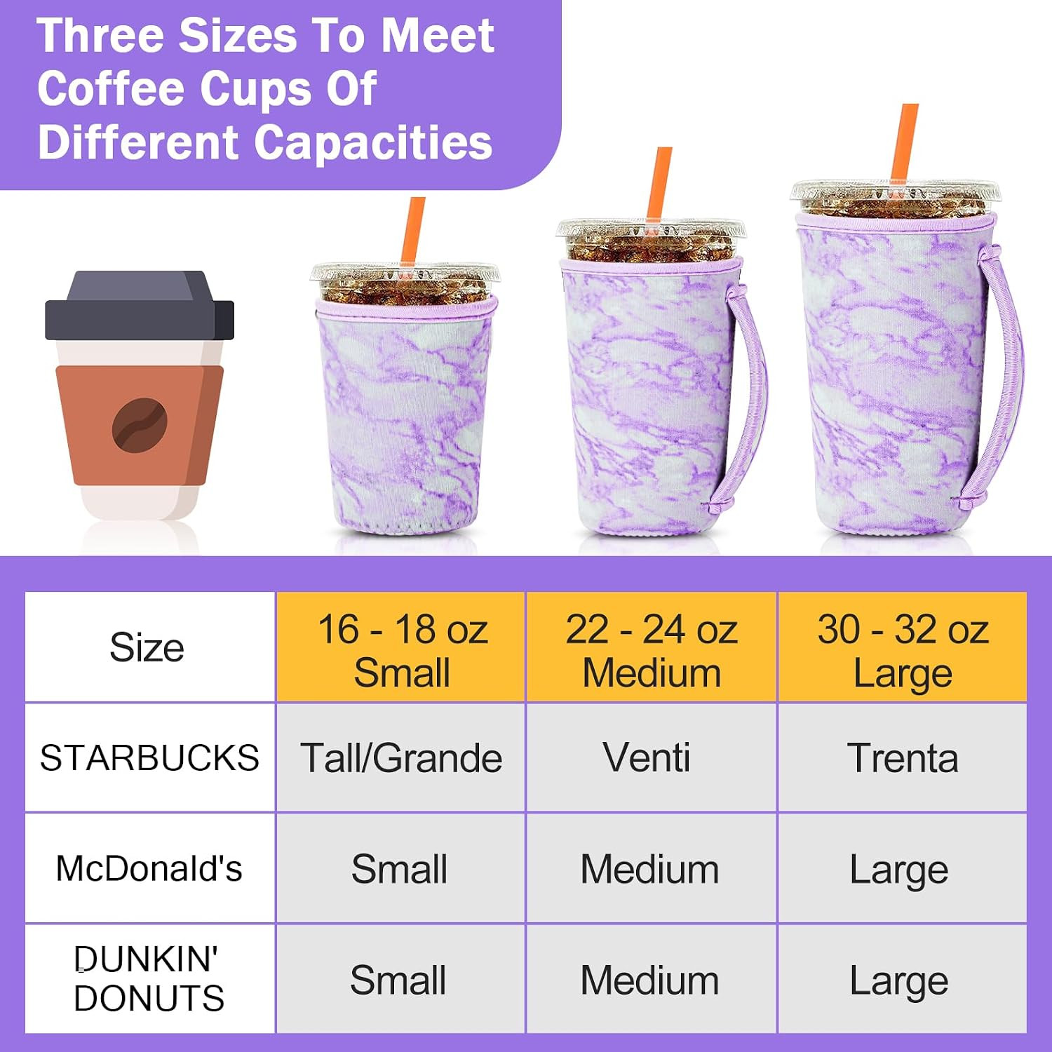 3 Pack Iced Coffee Sleeve with Handle Insulator Sleeves for Cold Drinks Bever…
