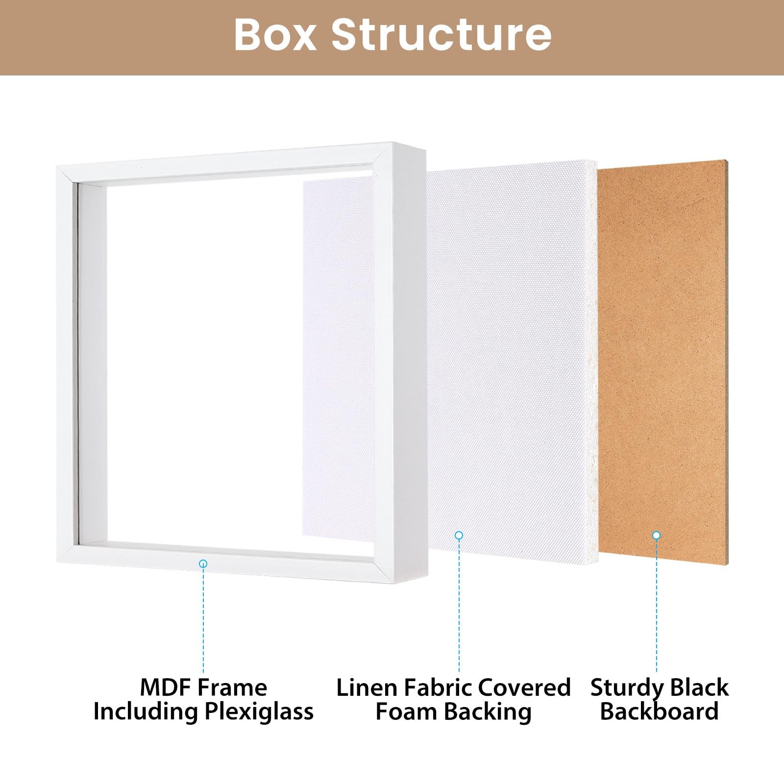 Califortree 8×8 Shadow Box Frame with Soft Linen Back 8×8, White – Foam