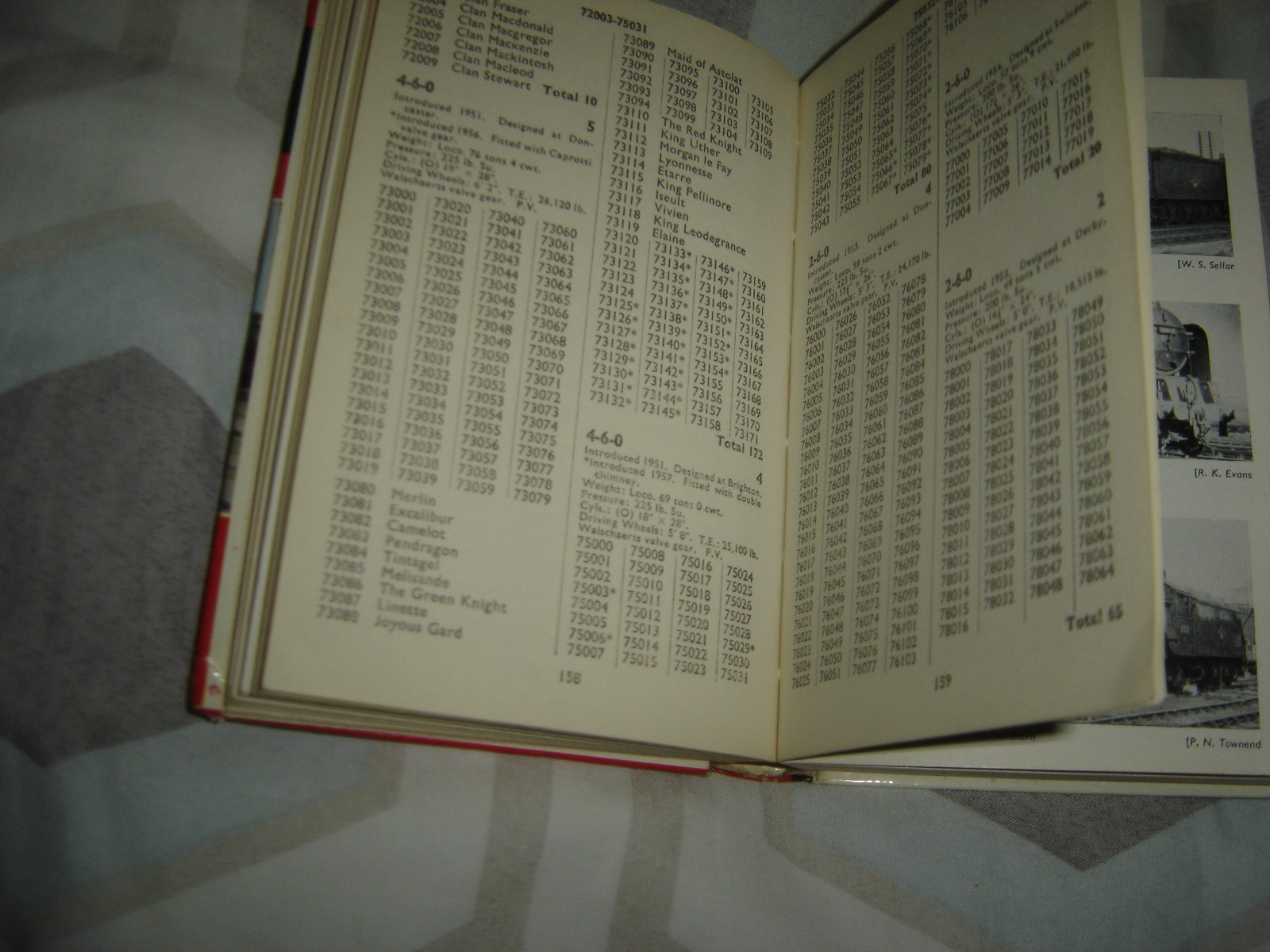 IAN ALLAN 1962 SUMMER COMBINED VOLUME IN VERY GOOD UNMARKED CONDITION