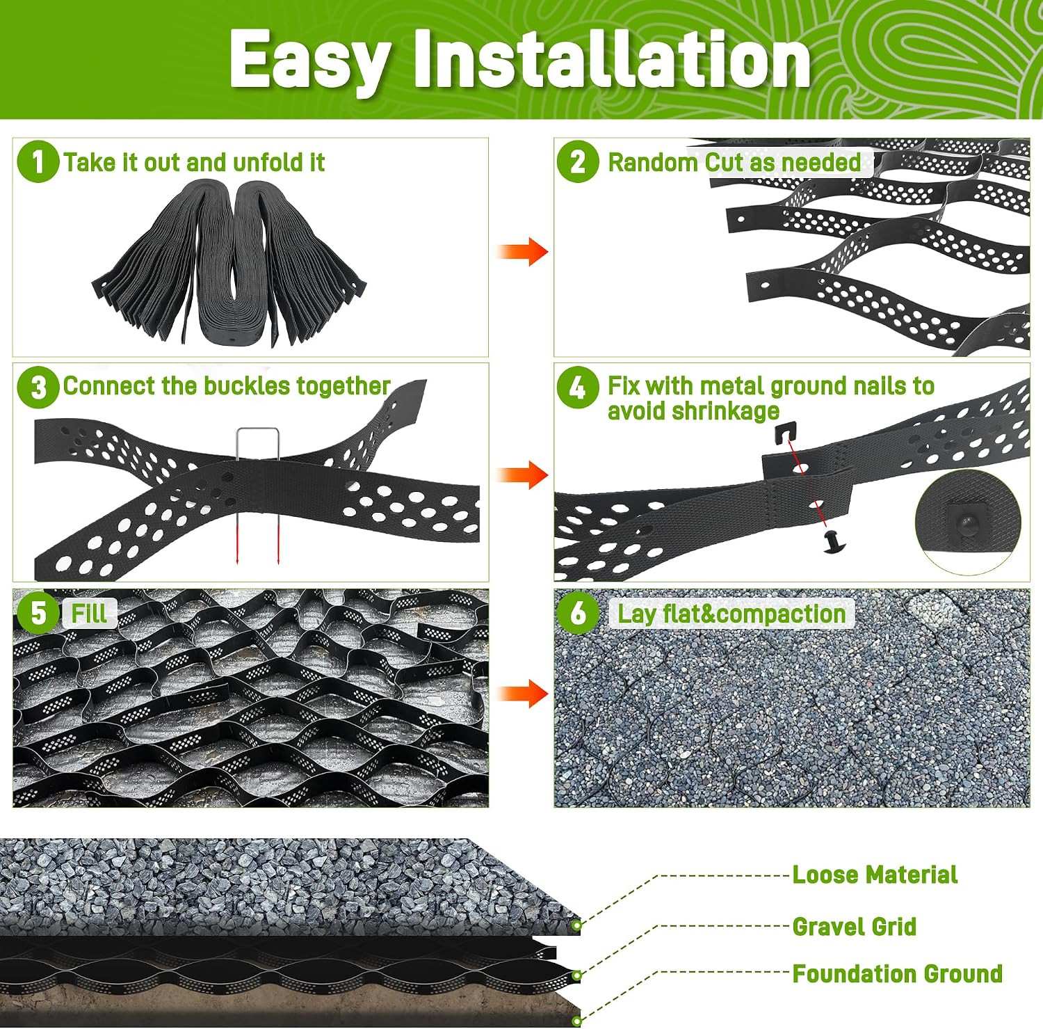 Gravel Grid 4 X 40 FT, 2″ Depth HDPE Geo Grid 1885 Lbs per Sq Ft Load with U-Sha