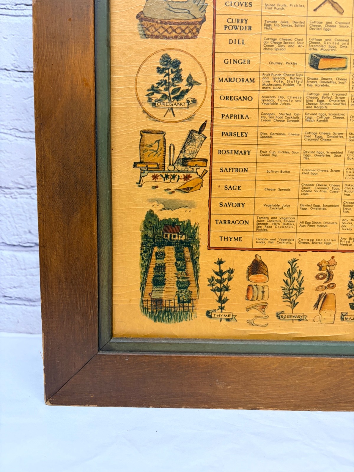 1965 Three Mountaineers Spice Tack Herbs & Spices How To Use Them Wood Cabinet