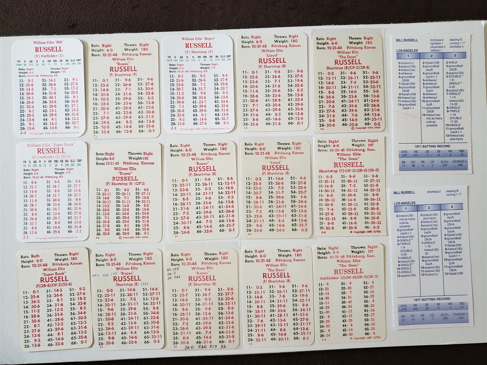 Bill Russell 1969 to 1987 APBA and Strat-O-Matic Card Lot of 17 Cards