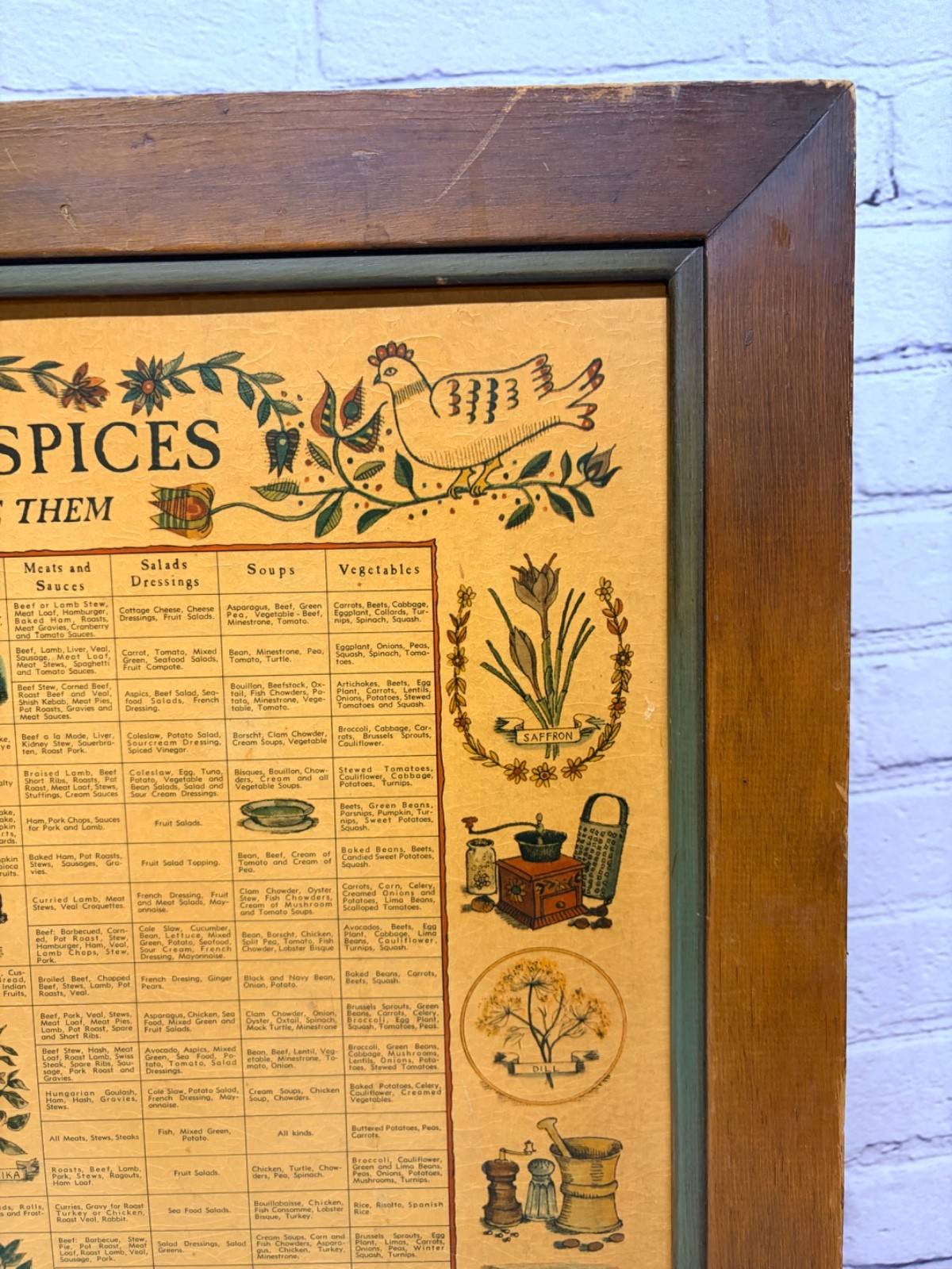 1965 Three Mountaineers Spice Tack Herbs & Spices How To Use Them Wood Cabinet