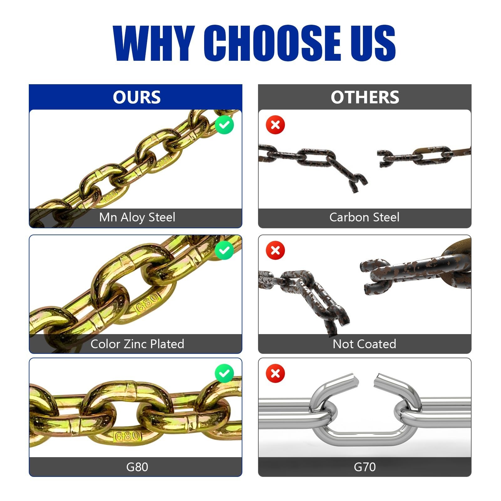 3/8 Trailer Safety Chains 2-Pack, G80 35 Inch Chain with Hook and Retainer fo…