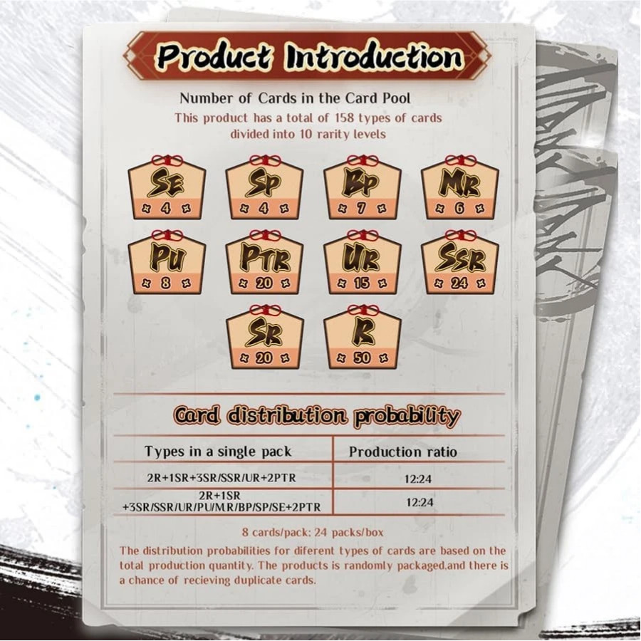 Kayou – Naruto – Heaven Scroll Smriti Collectible Cards Box 24 Packs English