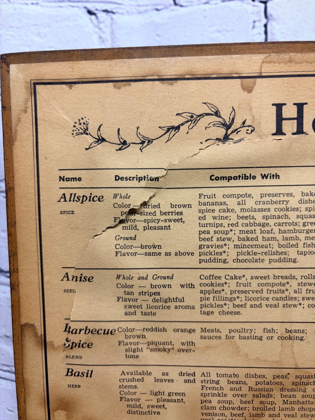 1965 Three Mountaineers Spice Tack Herbs & Spices How To Use Them Wood Cabinet