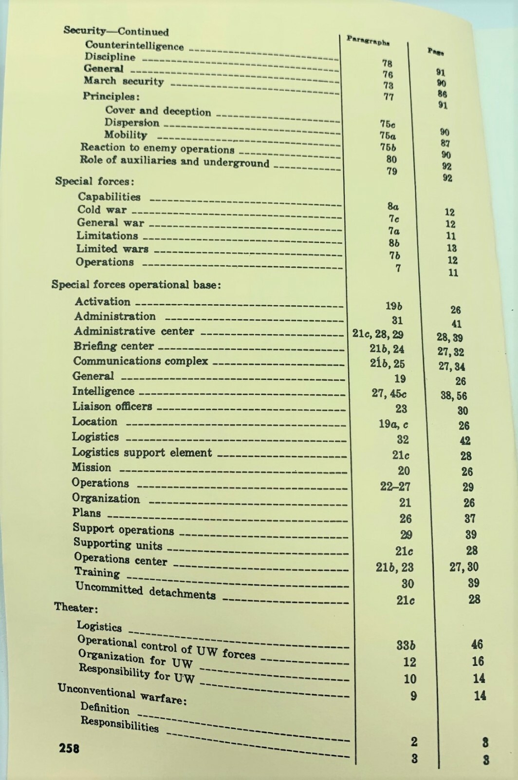 FM31-21 GUERRILLA Warfare SPECIAL OPERATIONS US Army Field Manual 1961 Training
