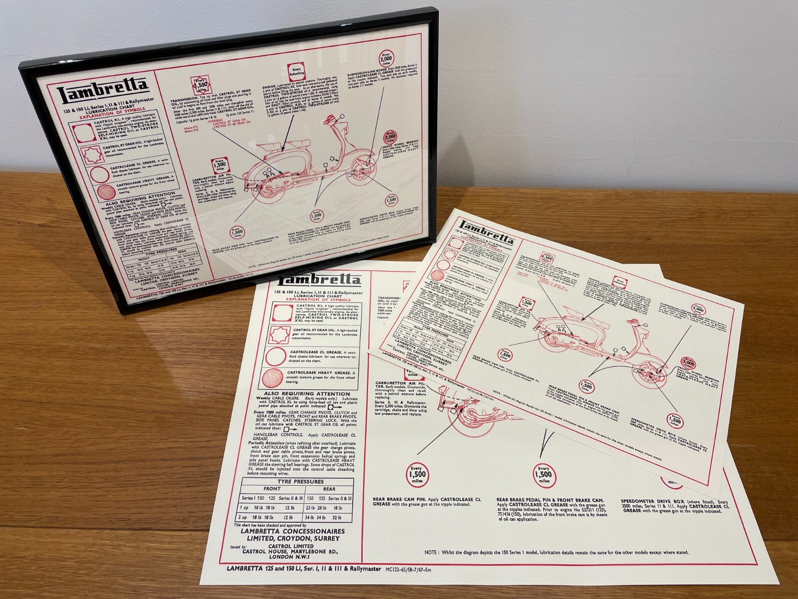 Lambretta 125 & 150 Li, I, II & III & Rallymaster – Castrol Lubrication Chart