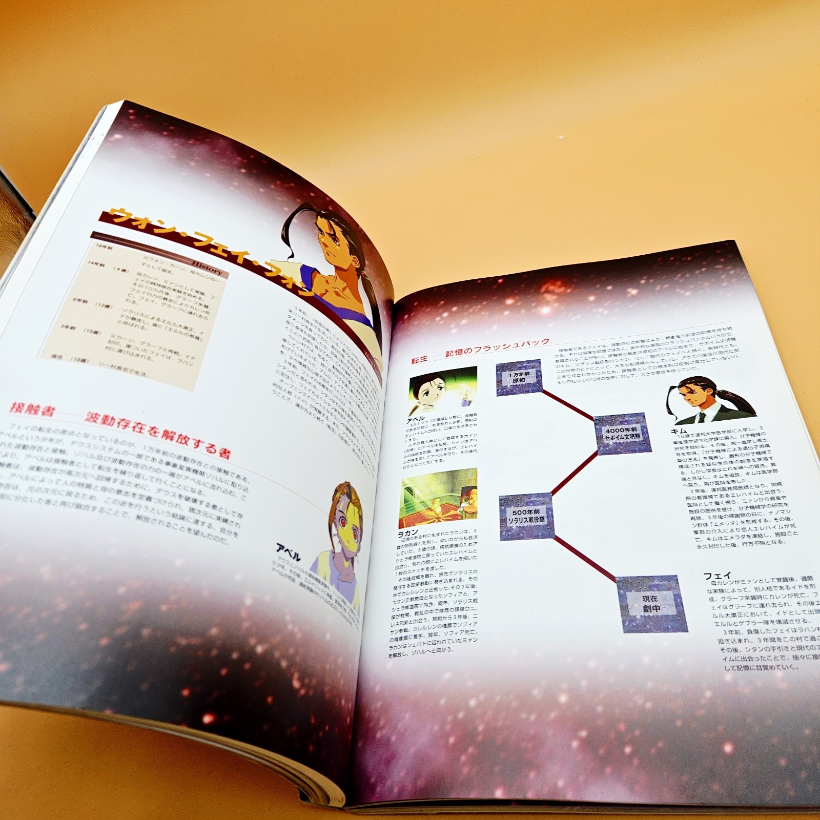 Xenogears Perfect Works Official Art Book The Real Thing SquareSoft + Promo Card