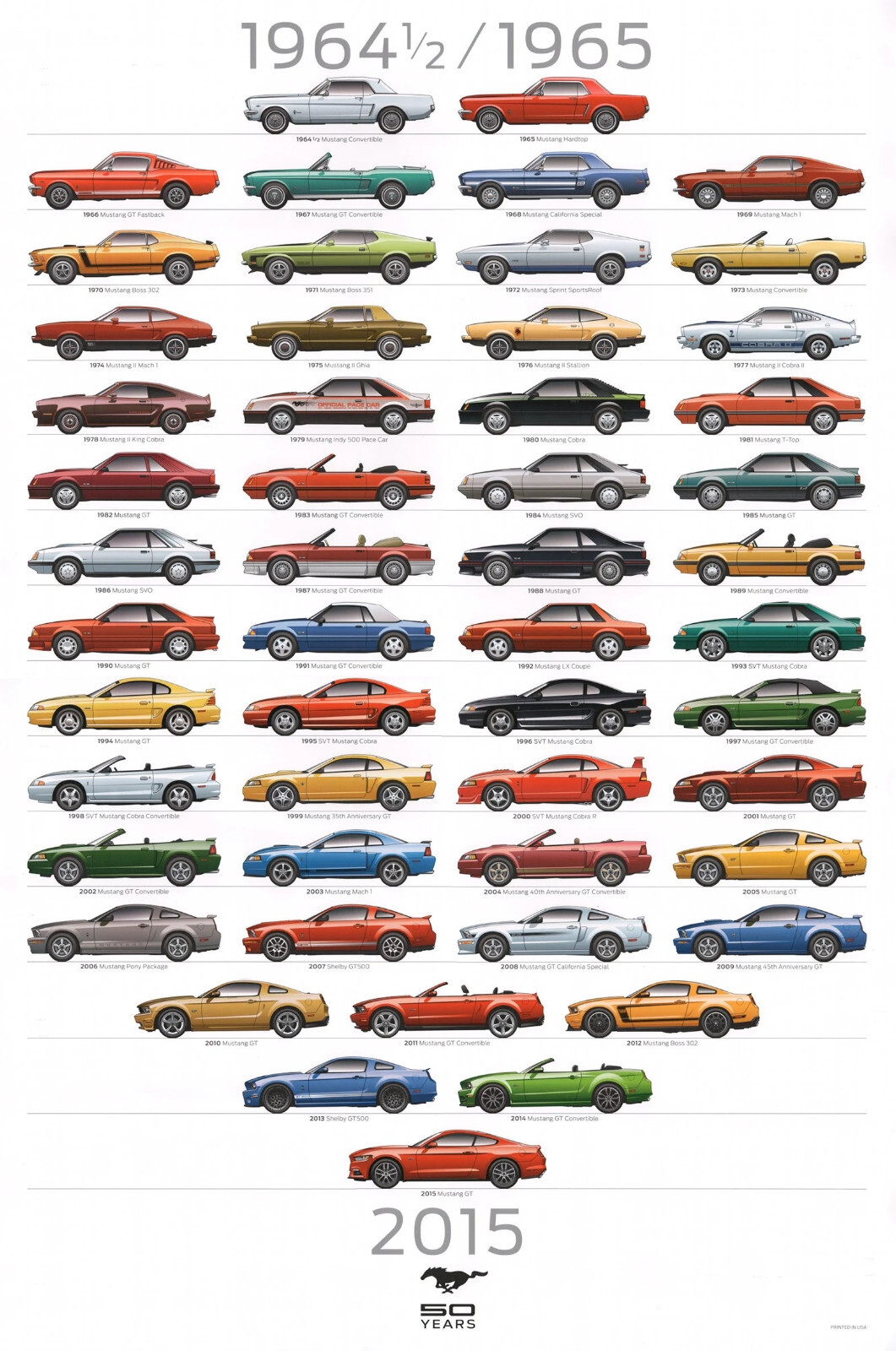 Mustang Poster, first 50 years, 1964-1/2 – 2015, rare, hard-to-find, 24″ x 36″