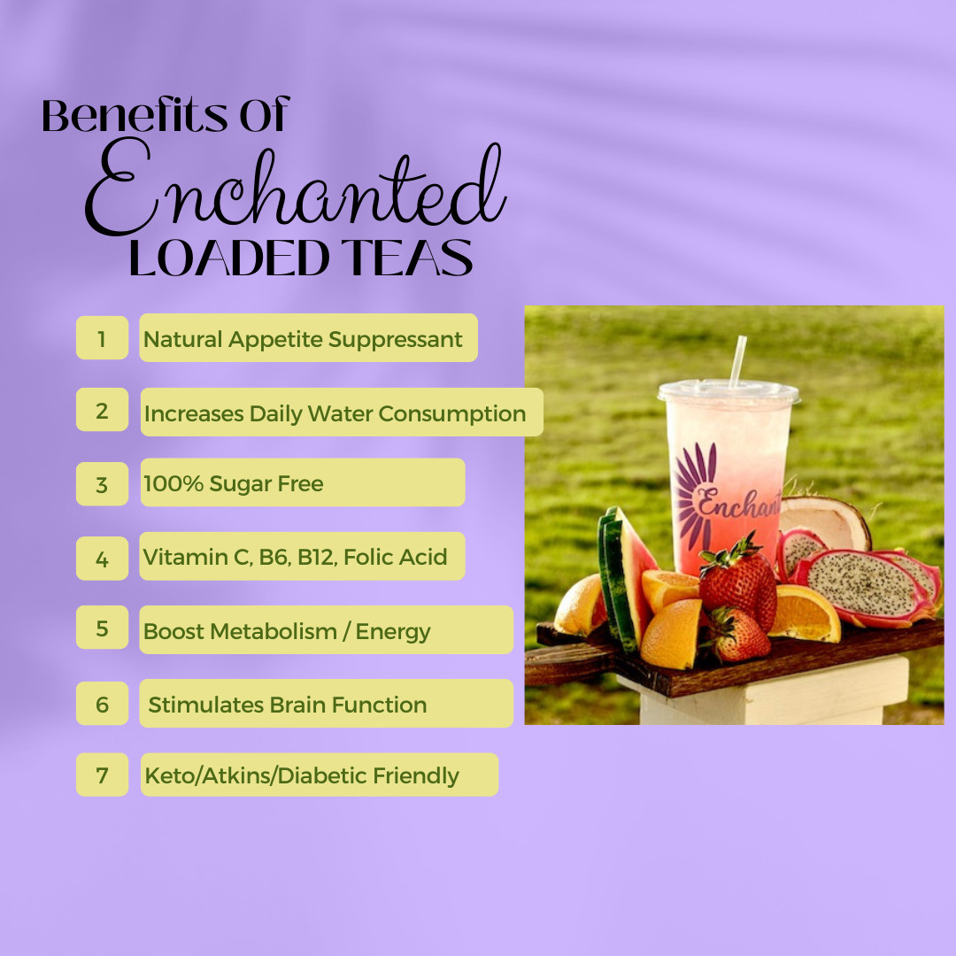 Loaded Caffeinated and Sugar Free TEA Mixes FREE SHIPPING 40 $95