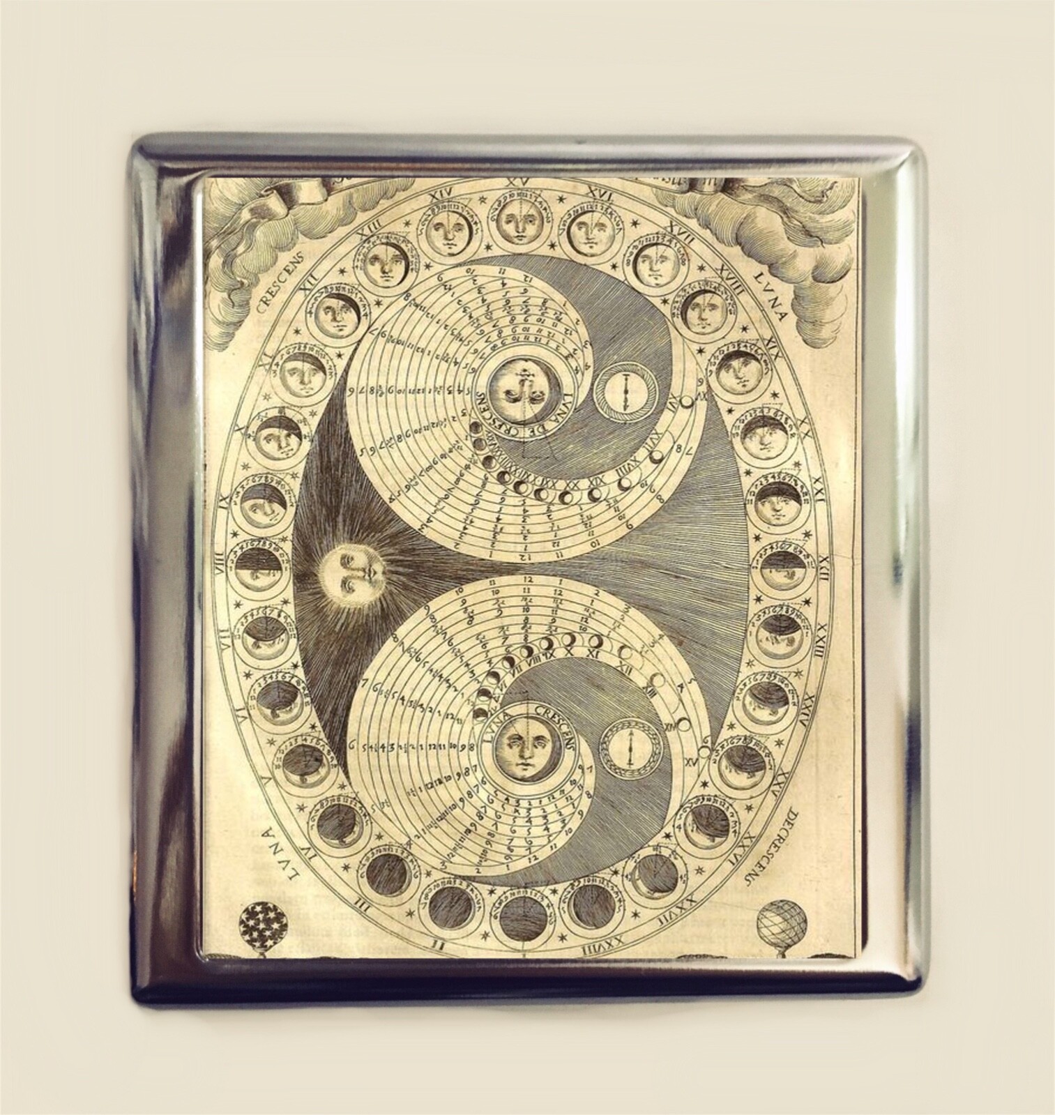 Moon Phases Cigarette Case Business Card ID Holder Wallet Antique Astronomy Art