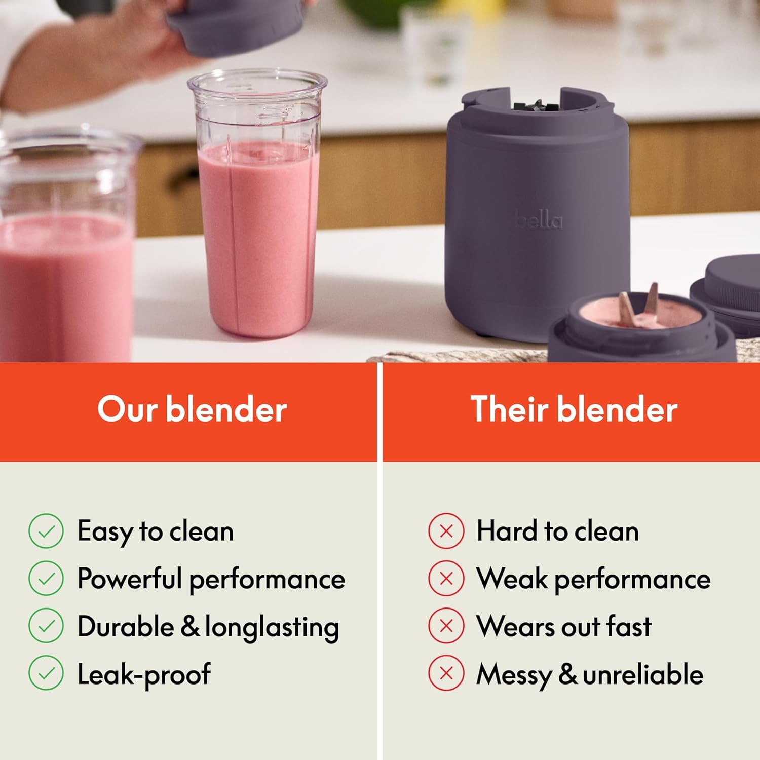 bella Rocket Blender 6-Piece Set with Stacking Cups, Plum