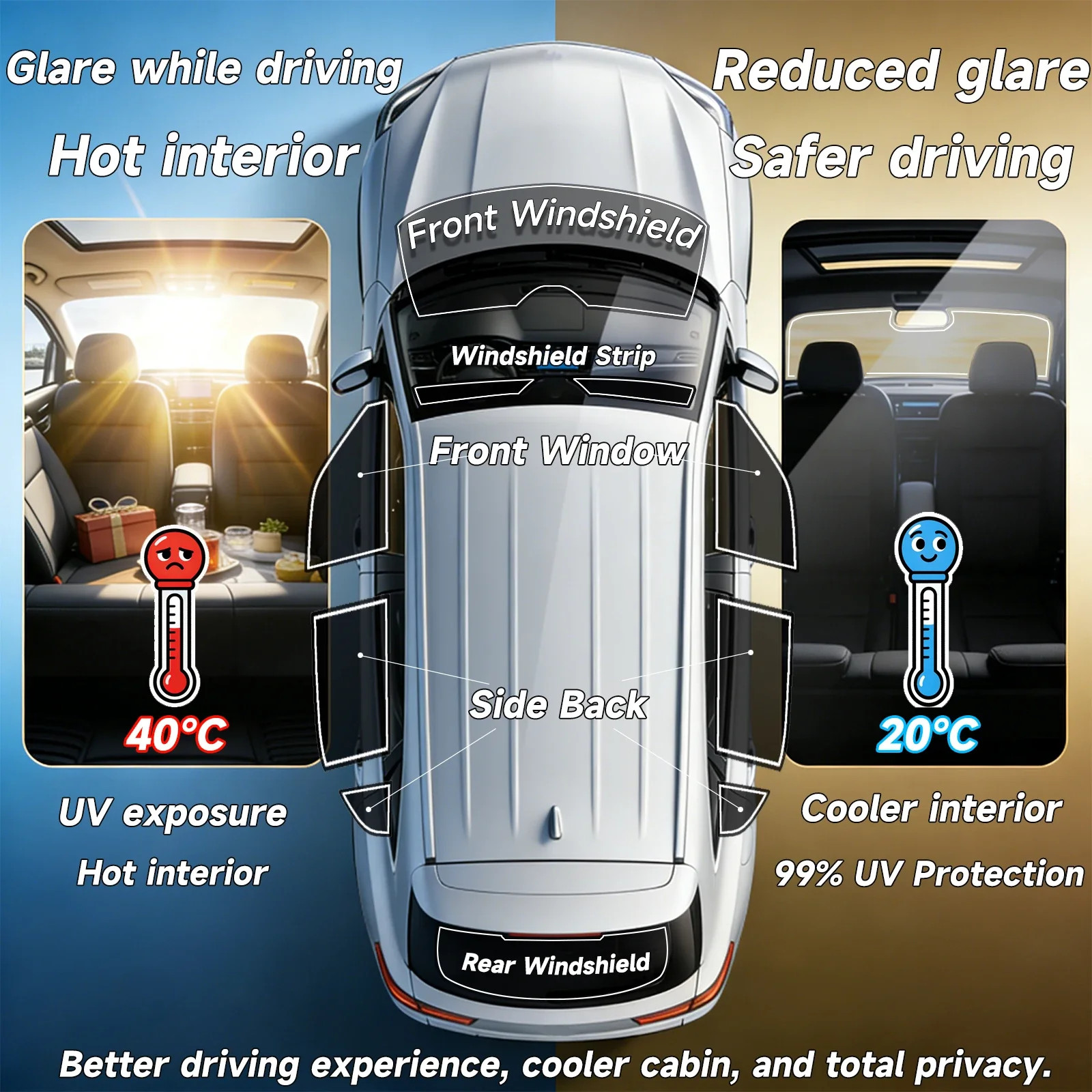 Precut Window Tint Kit for Toyota Prius (2010–2015) | UV-IR Block & Privacy Film